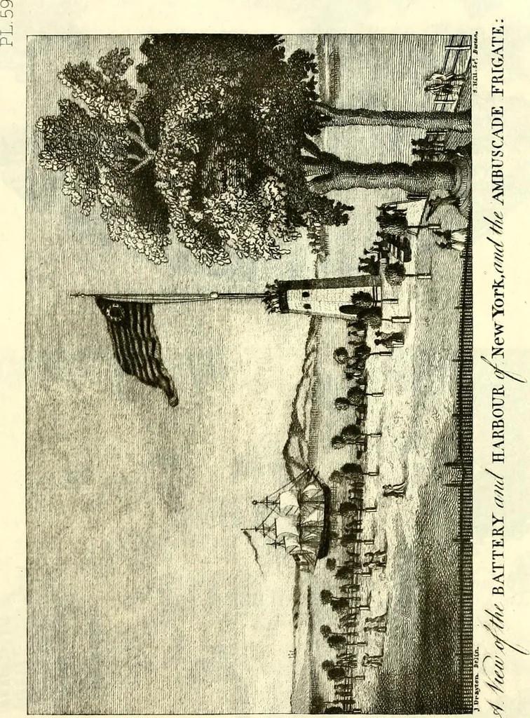 An illustration from The iconography of Manhattan Island, 1498-1909 : compiled from original sources and illustrated by photo-intaglio reproductions of important maps, plans, views, and documents in public and private collections, 1915, leaf 648