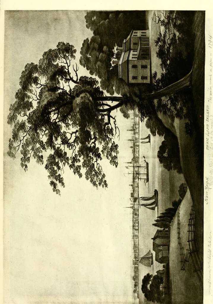 An illustration from The iconography of Manhattan Island, 1498-1909 : compiled from original sources and illustrated by photo-intaglio reproductions of important maps, plans, views, and documents in public and private collections, 1915, leaf 664