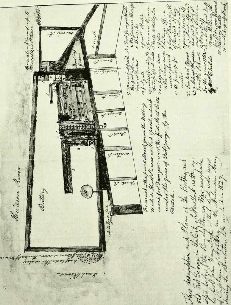 An illustration from The iconography of Manhattan Island, 1498-1909 : compiled from original sources and illustrated by photo-intaglio reproductions of important maps, plans, views, and documents in public and private collections, 1915, leaf 62