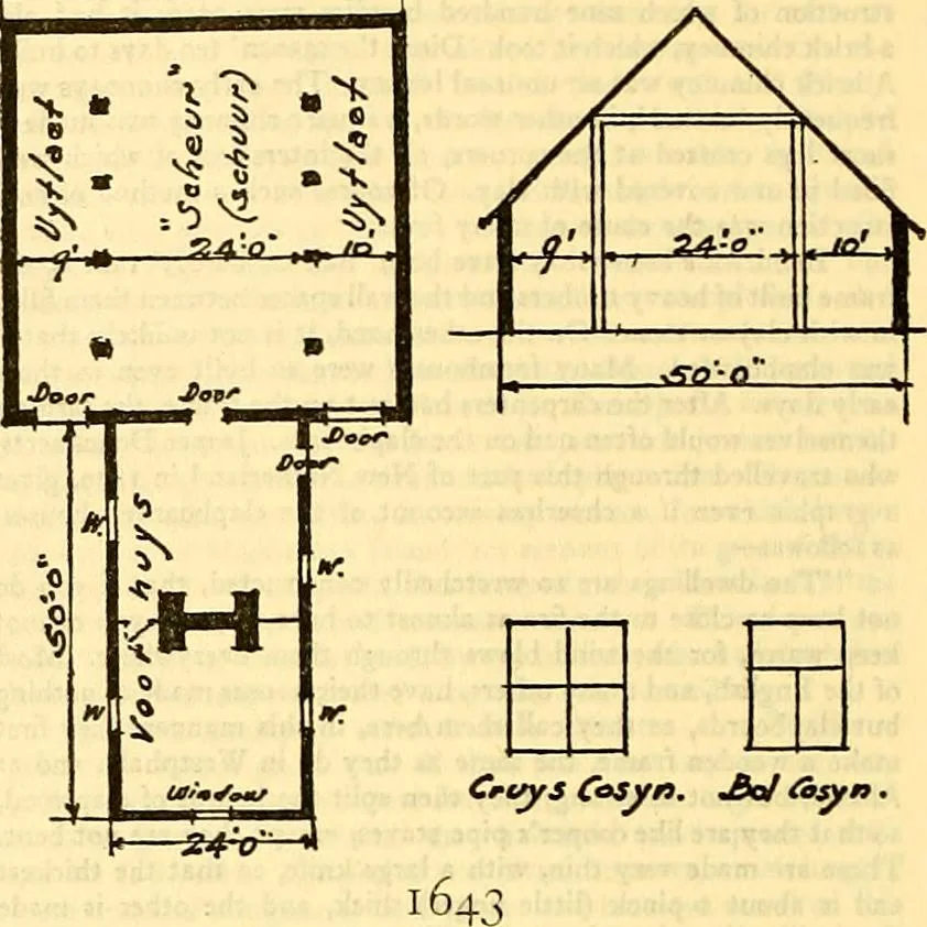 An illustration from The iconography of Manhattan Island, 1498-1909 : compiled from original sources and illustrated by photo-intaglio reproductions of important maps, plans, views, and documents in public and private collections, 1915, leaf 1126