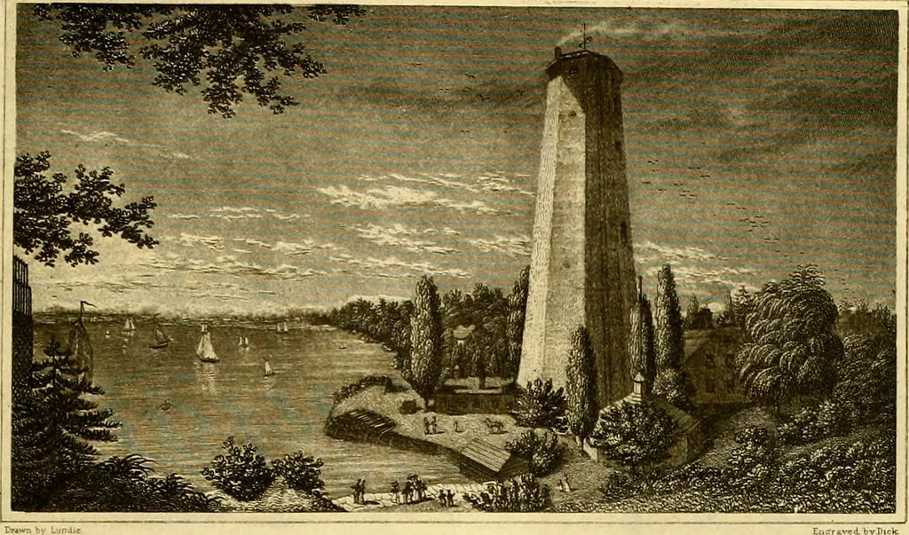 An illustration from The iconography of Manhattan Island, 1498-1909 : compiled from original sources and illustrated by photo-intaglio reproductions of important maps, plans, views, and documents in public and private collections, 1915, leaf 155