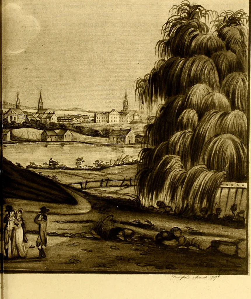 An illustration from The iconography of Manhattan Island, 1498-1909 : compiled from original sources and illustrated by photo-intaglio reproductions of important maps, plans, views, and documents in public and private collections, 1915, leaf 17