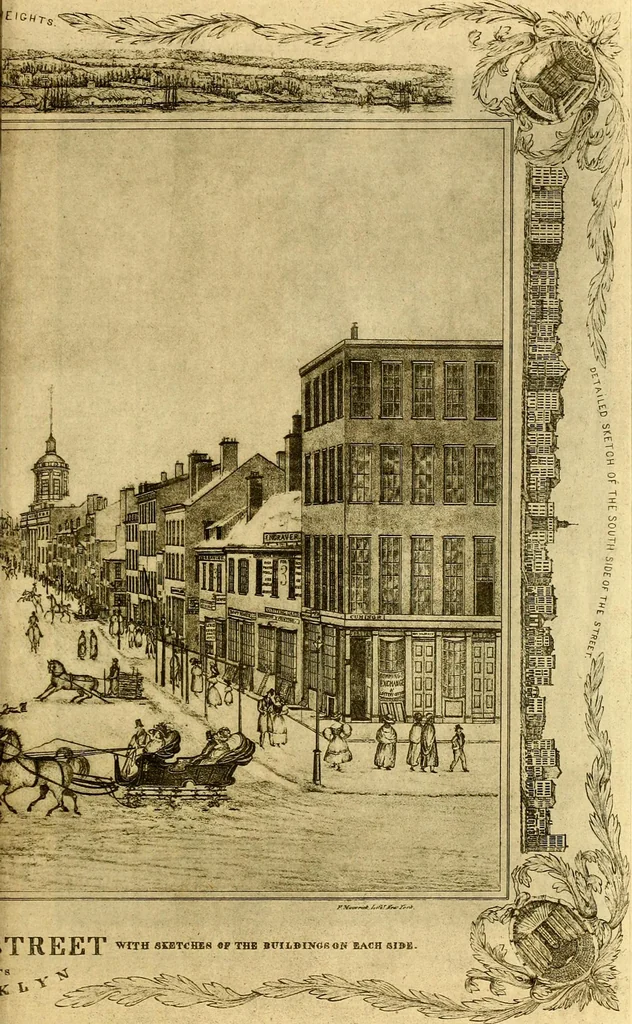 An illustration from The iconography of Manhattan Island, 1498-1909 : compiled from original sources and illustrated by photo-intaglio reproductions of important maps, plans, views, and documents in public and private collections, 1915, leaf 175