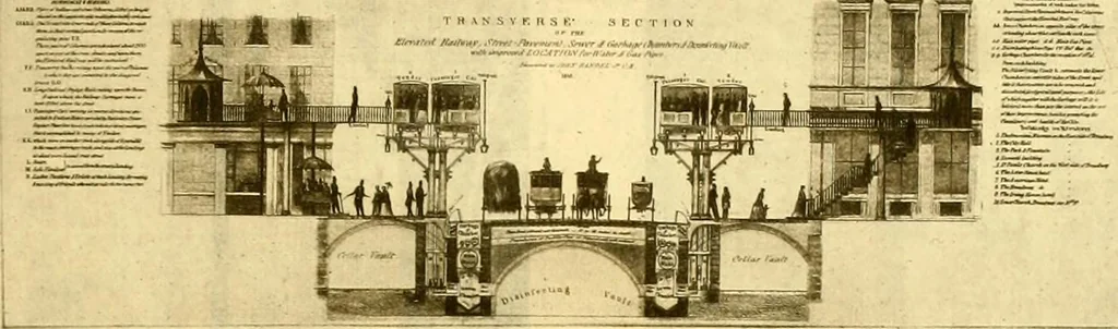 An illustration from The iconography of Manhattan Island, 1498-1909 : compiled from original sources and illustrated by photo-intaglio reproductions of important maps, plans, views, and documents in public and private collections, 1915, leaf 377
