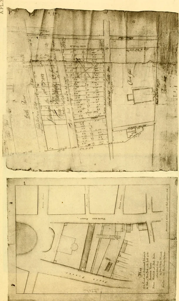 An illustration from The iconography of Manhattan Island, 1498-1909 : compiled from original sources and illustrated by photo-intaglio reproductions of important maps, plans, views, and documents in public and private collections, 1915, leaf 675