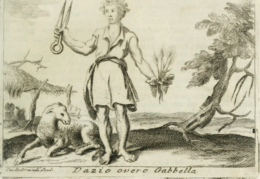 An illustration from Iconologia, 1764, leaf 124