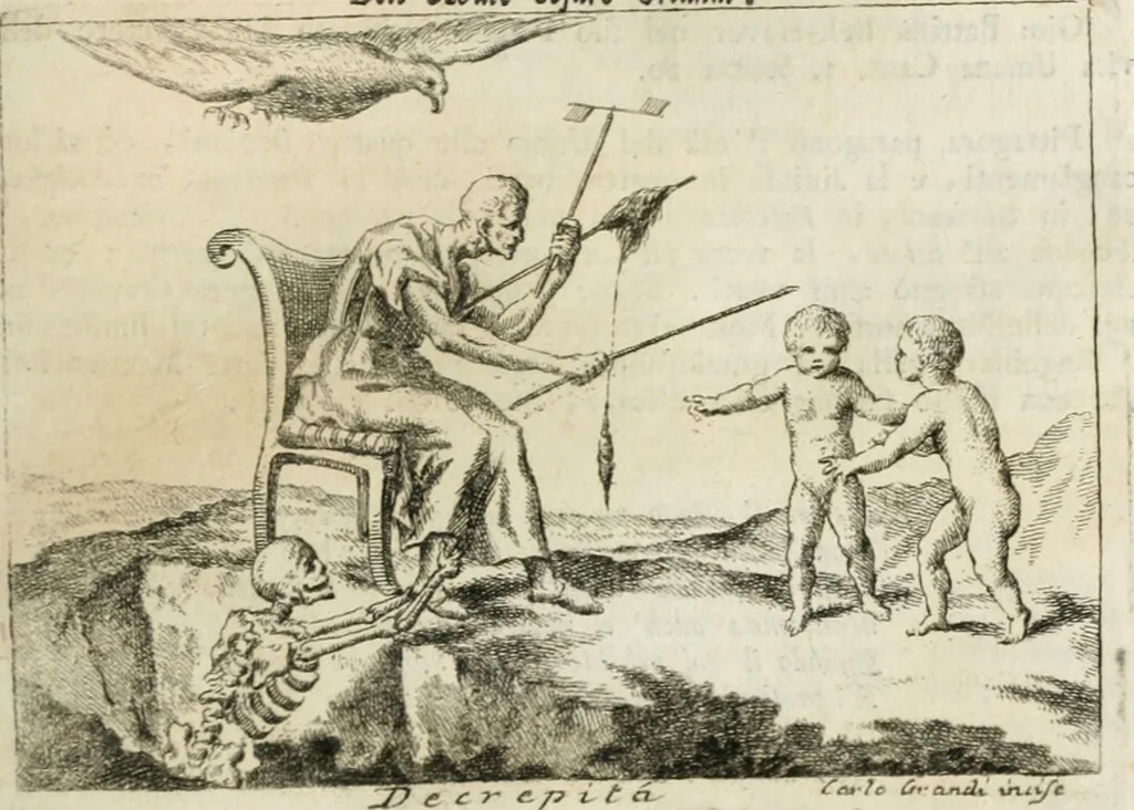 An illustration from Iconologia, 1764, leaf 148