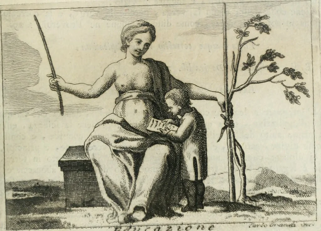 An illustration from Iconologia, 1764, leaf 294