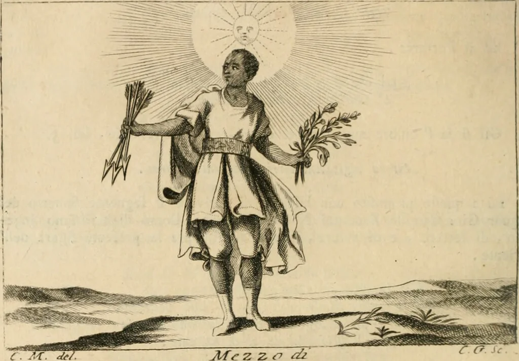 An illustration from Iconologia, 1764, leaf 339
