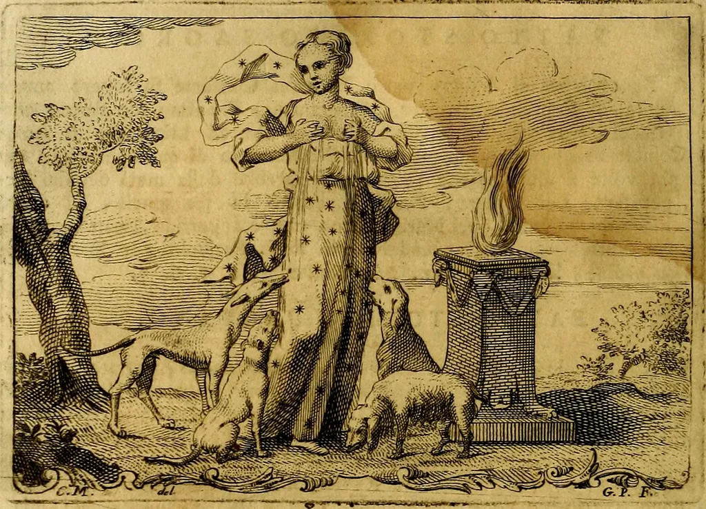 An illustration from Iconologia, 1764, leaf 289