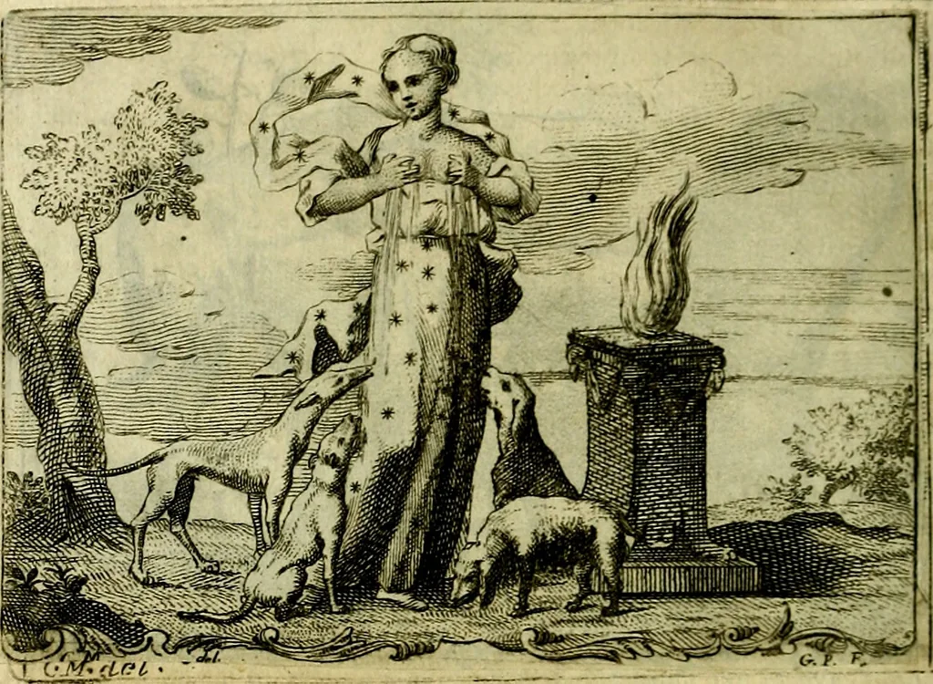 An illustration from Iconologia del cavaliere Cesare Ripa, perugino, 1764, leaf 287