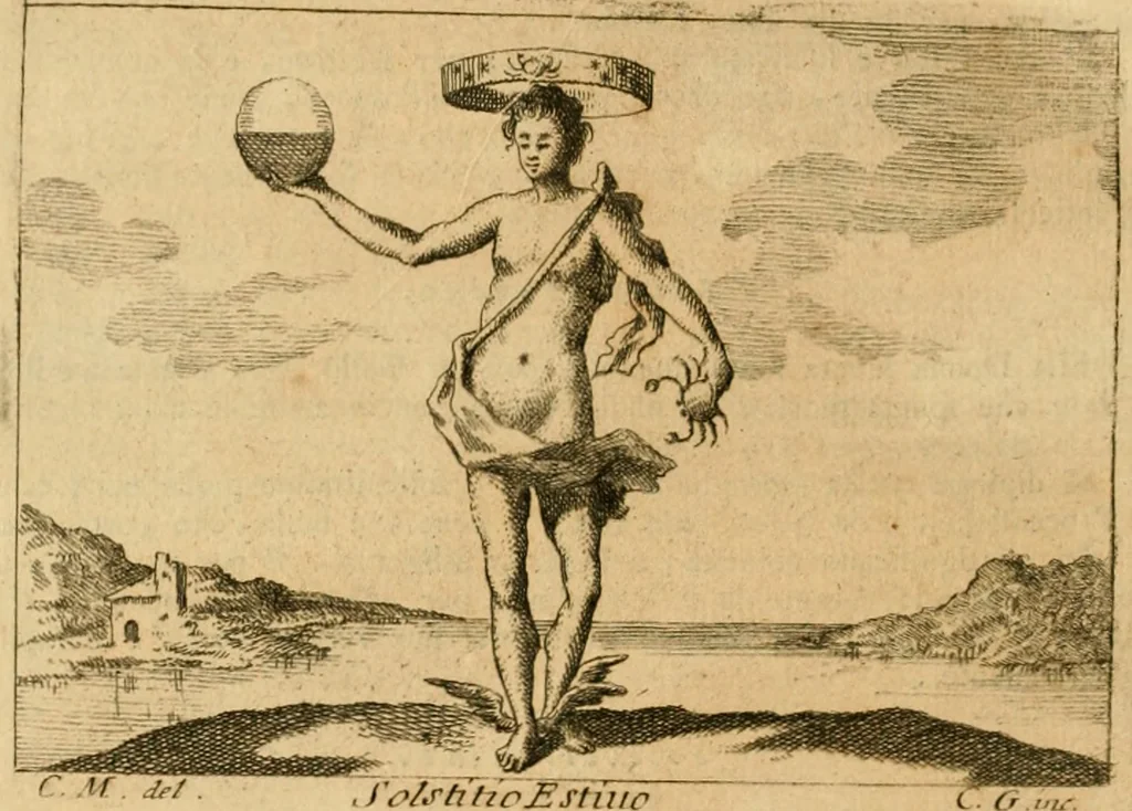 An illustration from Iconologia del cavaliere Cesare Ripa, perugino, 1764, leaf 193