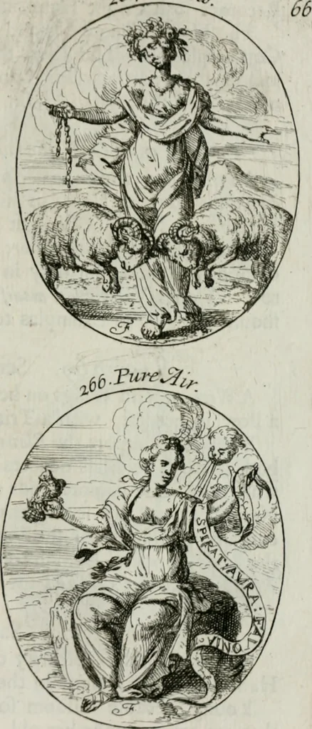 An illustration from Iconologia, or, Moral emblems, 1709, leaf 148