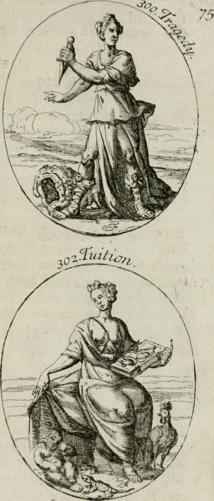 An illustration from Iconologia, or, Moral emblems, 1709, leaf 166