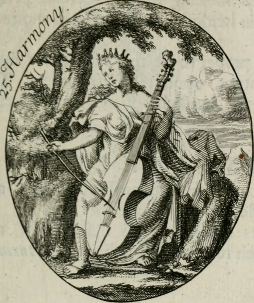An illustration from Iconologia, or, Moral emblems, 1709, leaf 30