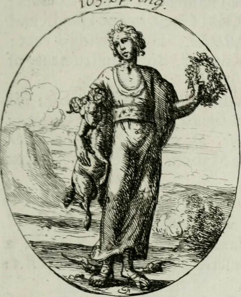 An illustration from Iconologia, or, Moral emblems, 1709, leaf 70