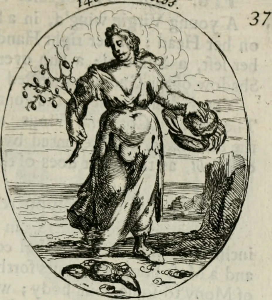 An illustration from Iconologia, or, Moral emblems, 1709, leaf 90