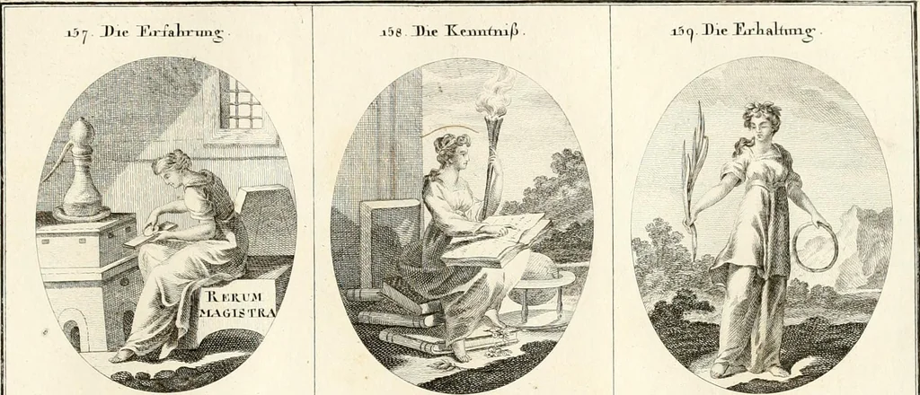 An illustration from Iconologie für Dichter, Künstler und Kunstliebhaber, 1807, leaf 110
