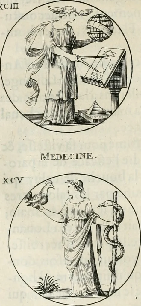 An illustration from Iconologie, ov, explication novvelle : de plvsievrs images, emblemes, et avtres figvres hyerogliphiques des vertus, des vices, des arts, des sciences, des causes naturelles, des humeurs differentes, & des passions humaines : oevvre necessaire a tovte sorte d'esprits, et particvlierement a cevx qvi aspirent ..., 1636, leaf 163