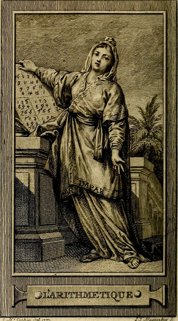 An illustration from Iconologie par figures; ou, Traité complet des allégories, emblêmes, etc. Ouvrage utile aux artistes, aux amateurs, et peuvent servir à l'éducation des jeunes personnes, 1791, leaf 87