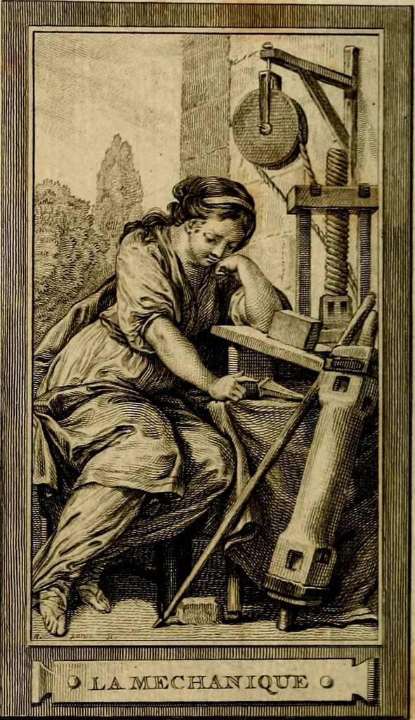 An illustration from Iconologie par figures; ou, Traité complet des allégories, emblêmes, etc. Ouvrage utile aux artistes, aux amateurs, et peuvent servir à l'éducation des jeunes personnes, 1791, leaf 115