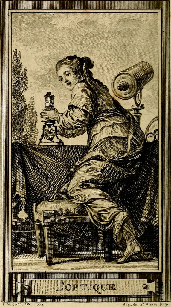 An illustration from Iconologie par figures; ou, Traité complet des allégories, emblêmes, etc. Ouvrage utile aux artistes, aux amateurs, et peuvent servir à l'éducation des jeunes personnes, 1791, leaf 197
