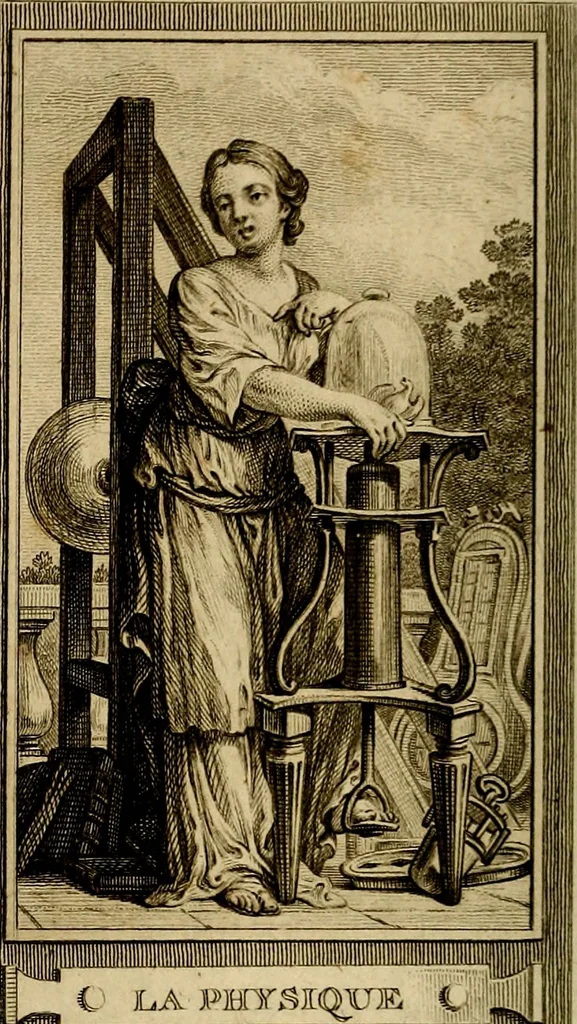 An illustration from Iconologie par figures; ou, Traité complet des allégories, emblêmes, etc. Ouvrage utile aux artistes, aux amateurs, et peuvent servir à l'éducation des jeunes personnes, 1791, leaf 45