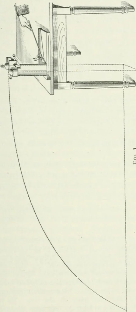 An illustration from I.C.S. reference library : a series of textbooks prepared for the students of the International Correspondence Schools and containing in permanent form the instruction papers examination questions, and keys used in their various courses, 1904, leaf 190