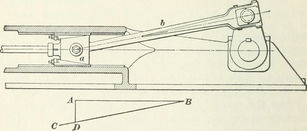 An illustration from I.C.S. reference library : a series of textbooks prepared for the students of the International Correspondence Schools and containing in permanent form the instruction papers examination questions, and keys used in their various courses, 1904, leaf 209