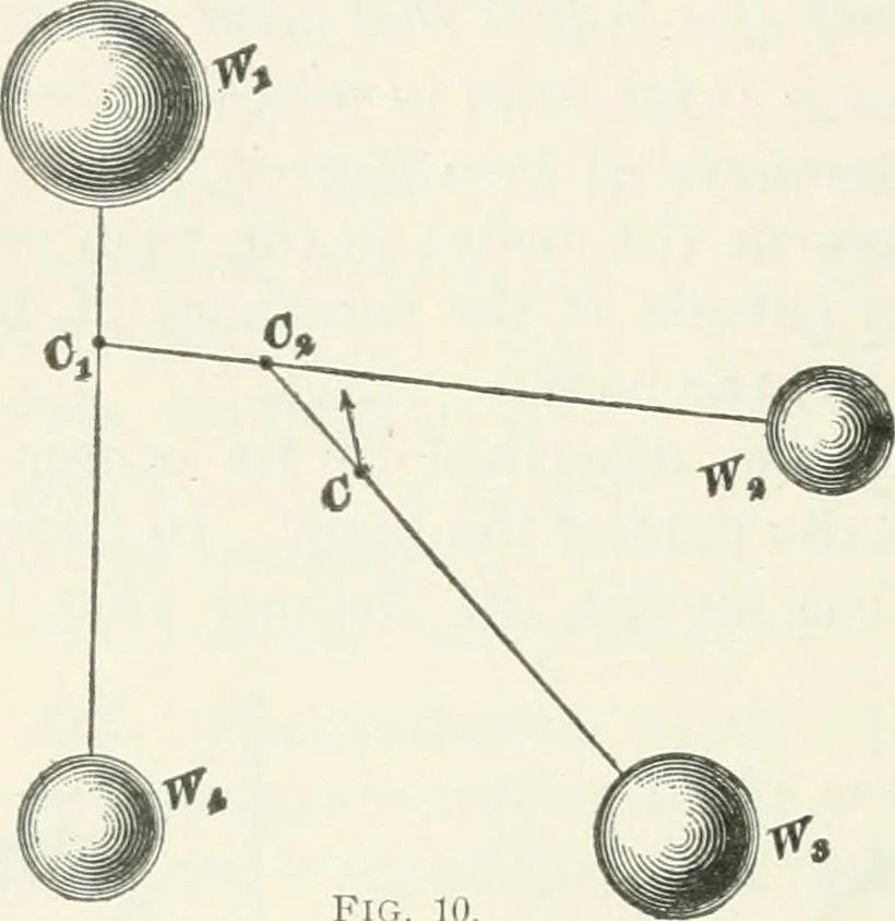 An illustration from I.C.S. reference library : a series of textbooks prepared for the students of the International Correspondence Schools and containing in permanent form the instruction papers examination questions, and keys used in their various courses, 1904, leaf 217