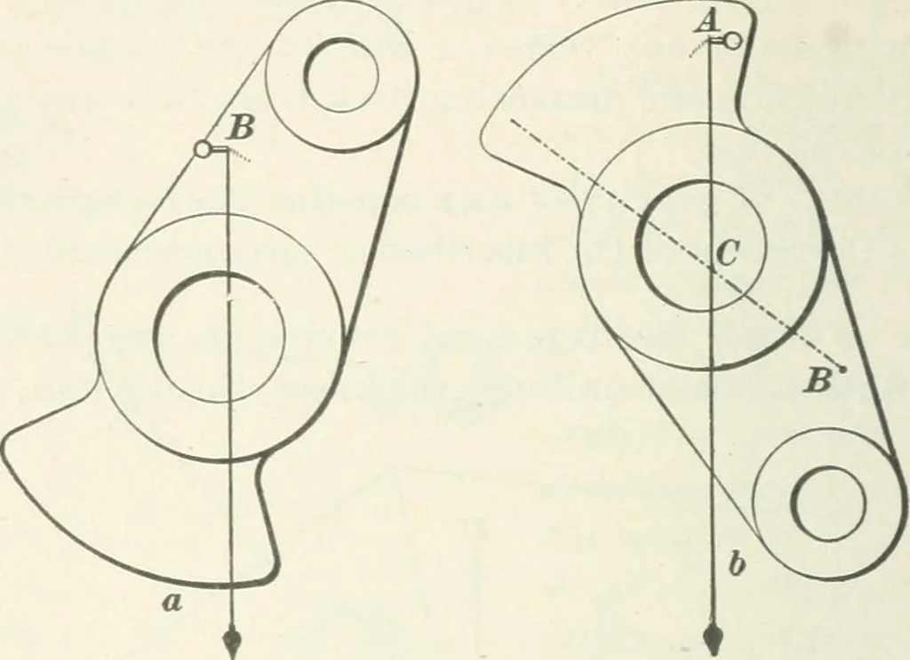 An illustration from I.C.S. reference library : a series of textbooks prepared for the students of the International Correspondence Schools and containing in permanent form the instruction papers examination questions, and keys used in their various courses, 1904, leaf 219