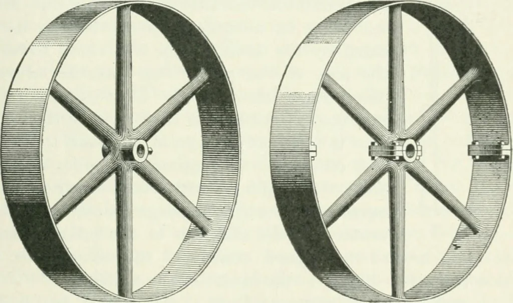 An illustration from I.C.S. reference library : a series of textbooks prepared for the students of the International Correspondence Schools and containing in permanent form the instruction papers examination questions, and keys used in their various courses, 1904, leaf 232