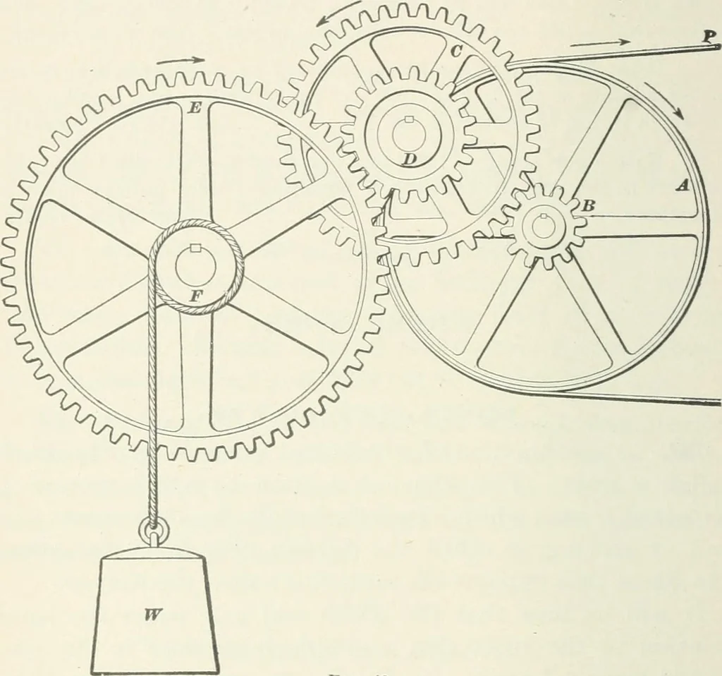 An illustration from I.C.S. reference library : a series of textbooks prepared for the students of the International Correspondence Schools and containing in permanent form the instruction papers examination questions, and keys used in their various courses, 1904, leaf 251