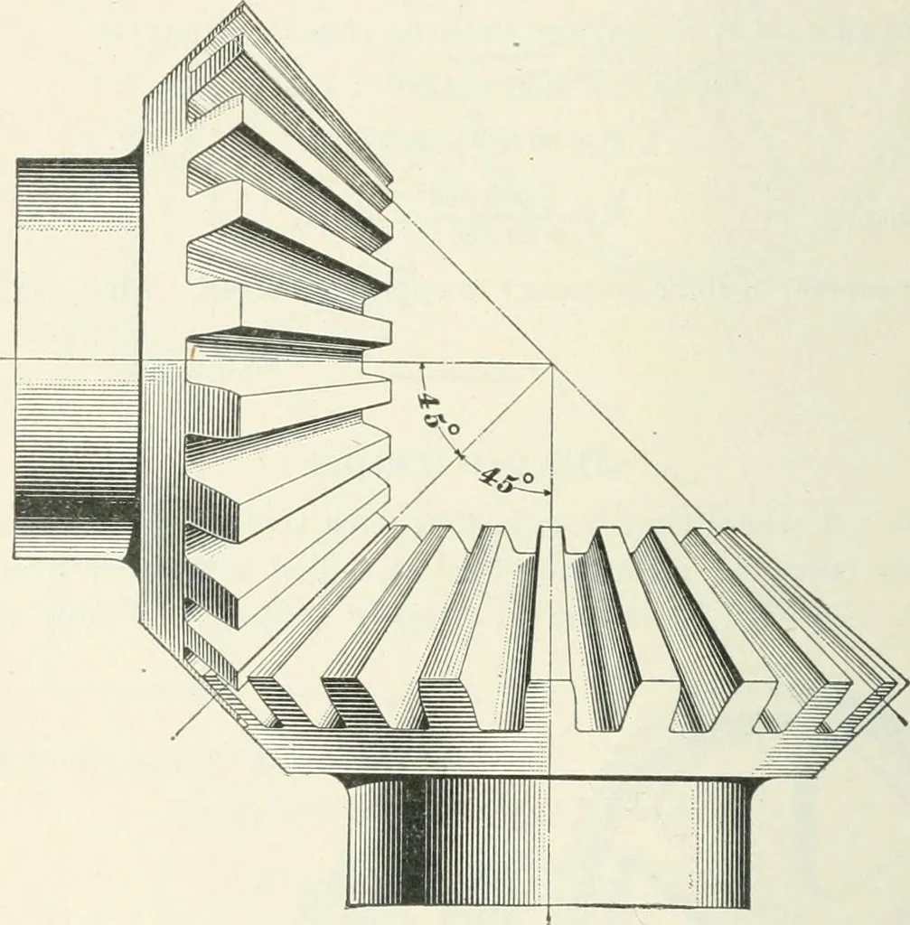 An illustration from I.C.S. reference library : a series of textbooks prepared for the students of the International Correspondence Schools and containing in permanent form the instruction papers examination questions, and keys used in their various courses, 1904, leaf 253