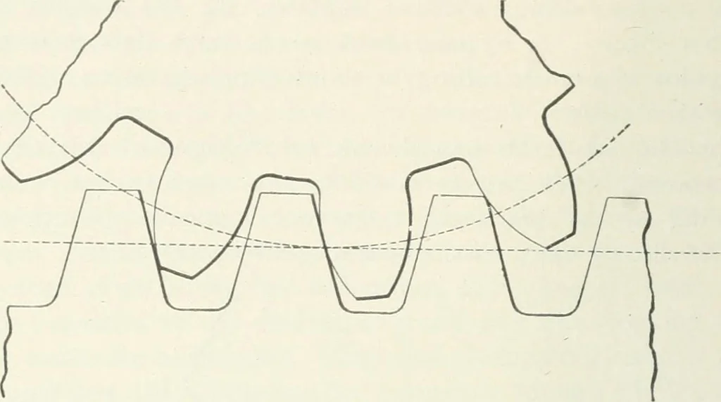An illustration from I.C.S. reference library : a series of textbooks prepared for the students of the International Correspondence Schools and containing in permanent form the instruction papers examination questions, and keys used in their various courses, 1904, leaf 259