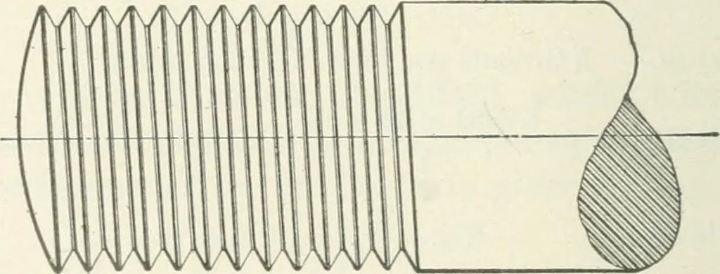 An illustration from I.C.S. reference library : a series of textbooks prepared for the students of the International Correspondence Schools and containing in permanent form the instruction papers examination questions, and keys used in their various courses, 1904, leaf 281