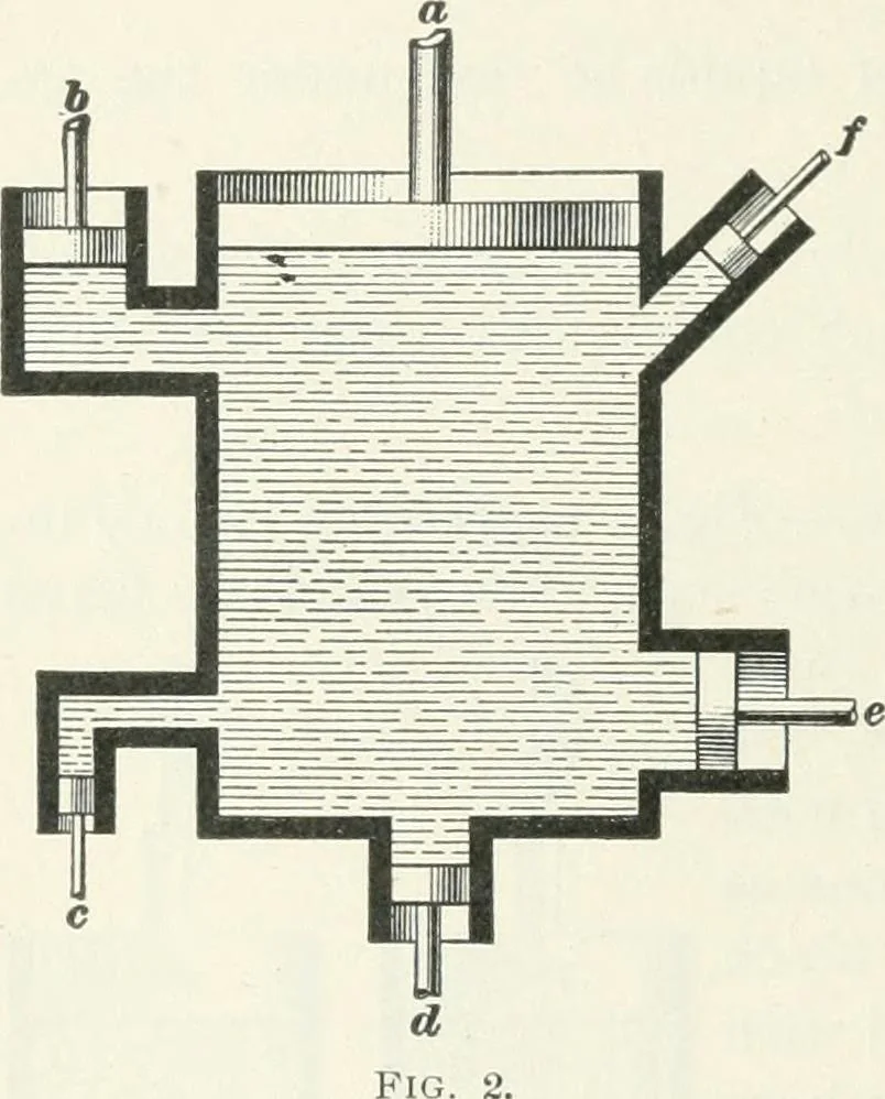 An illustration from I.C.S. reference library : a series of textbooks prepared for the students of the International Correspondence Schools and containing in permanent form the instruction papers examination questions, and keys used in their various courses, 1904, leaf 289