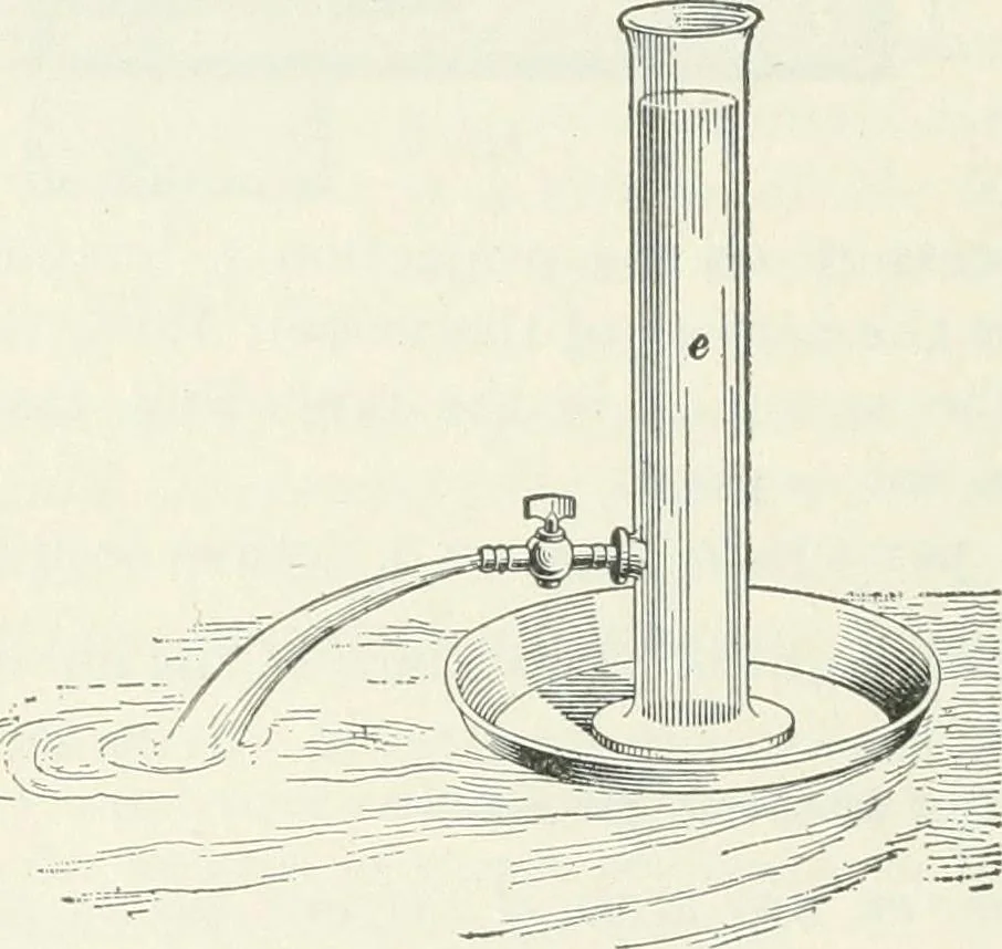 An illustration from I.C.S. reference library : a series of textbooks prepared for the students of the International Correspondence Schools and containing in permanent form the instruction papers examination questions, and keys used in their various courses, 1904, leaf 295