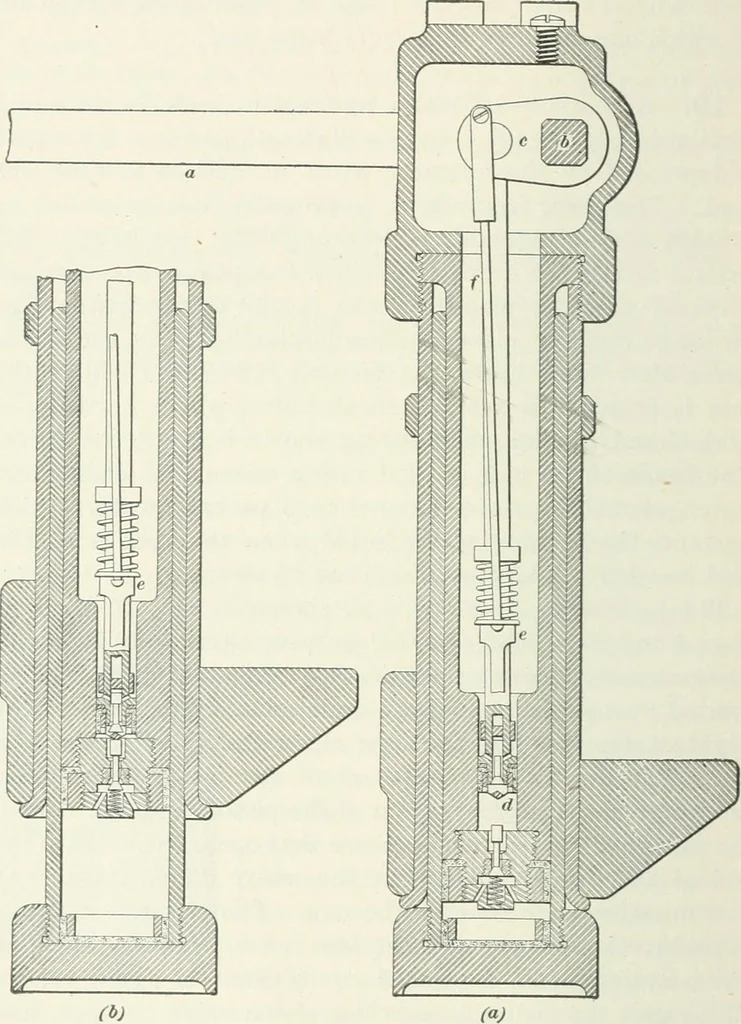 An illustration from I.C.S. reference library : a series of textbooks prepared for the students of the International Correspondence Schools and containing in permanent form the instruction papers examination questions, and keys used in their various courses, 1904, leaf 299