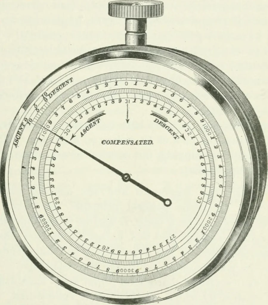 An illustration from I.C.S. reference library : a series of textbooks prepared for the students of the International Correspondence Schools and containing in permanent form the instruction papers examination questions, and keys used in their various courses, 1904, leaf 320