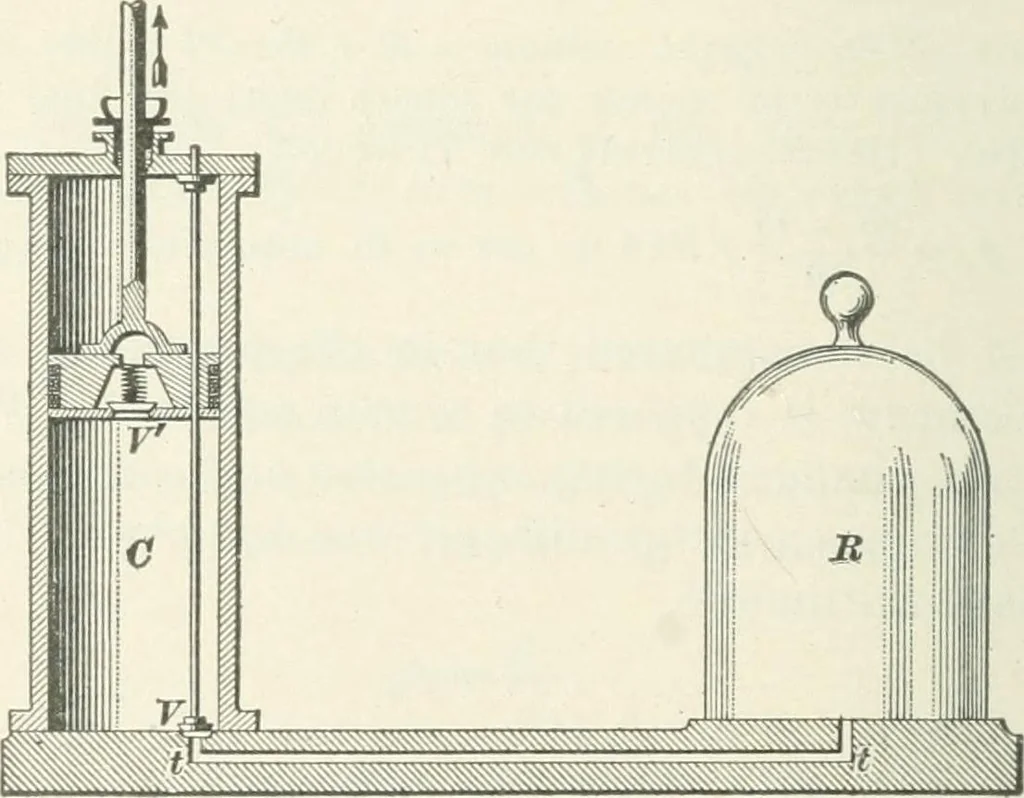An illustration from I.C.S. reference library : a series of textbooks prepared for the students of the International Correspondence Schools and containing in permanent form the instruction papers examination questions, and keys used in their various courses, 1904, leaf 327