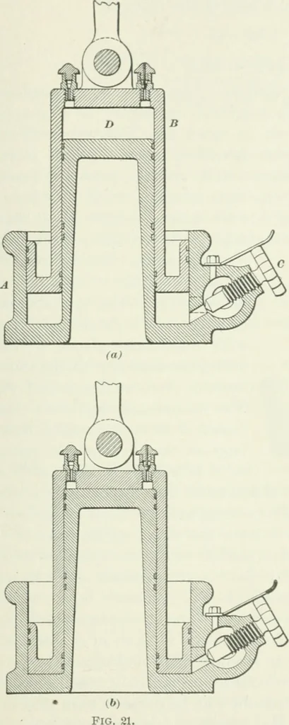 An illustration from I.C.S. reference library : a series of textbooks prepared for the students of the International Correspondence Schools and containing in permanent form the instruction papers examination questions, and keys used in their various courses, 1904, leaf 330