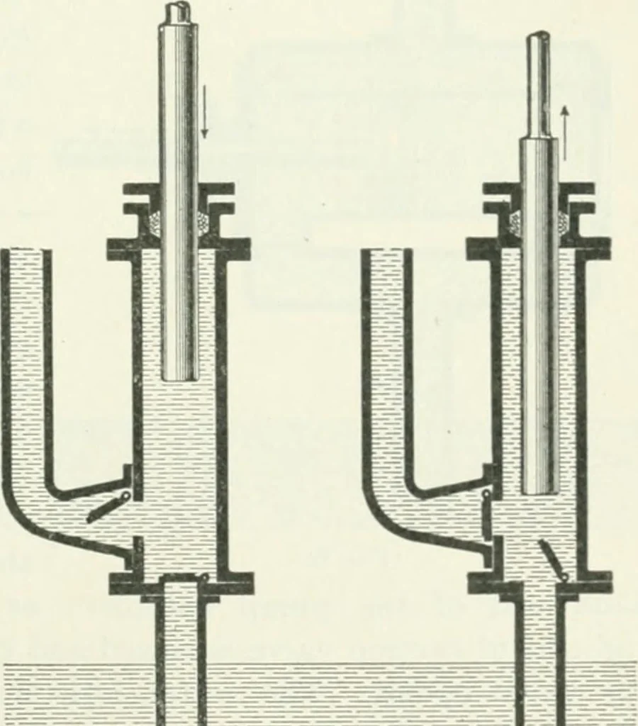 An illustration from I.C.S. reference library : a series of textbooks prepared for the students of the International Correspondence Schools and containing in permanent form the instruction papers examination questions, and keys used in their various courses, 1904, leaf 338