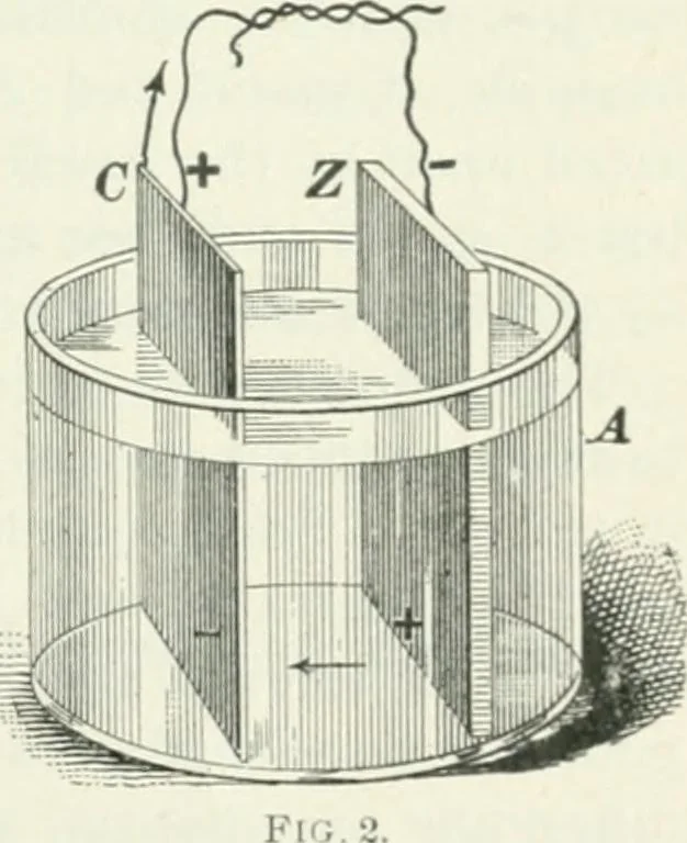 An illustration from I.C.S. reference library : a series of textbooks prepared for the students of the International Correspondence Schools and containing in permanent form the instruction papers examination questions, and keys used in their various courses, 1904, leaf 388