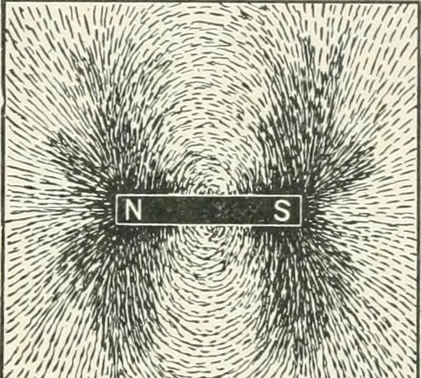 An illustration from I.C.S. reference library : a series of textbooks prepared for the students of the International Correspondence Schools and containing in permanent form the instruction papers examination questions, and keys used in their various courses, 1904, leaf 395
