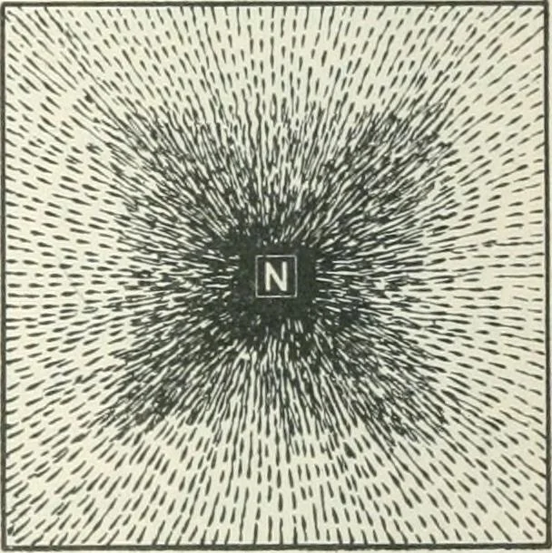 An illustration from I.C.S. reference library : a series of textbooks prepared for the students of the International Correspondence Schools and containing in permanent form the instruction papers examination questions, and keys used in their various courses, 1904, leaf 395