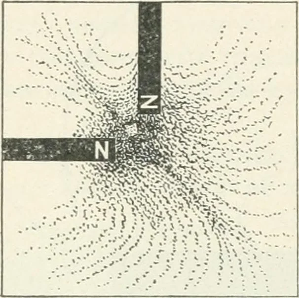 An illustration from I.C.S. reference library : a series of textbooks prepared for the students of the International Correspondence Schools and containing in permanent form the instruction papers examination questions, and keys used in their various courses, 1904, leaf 397