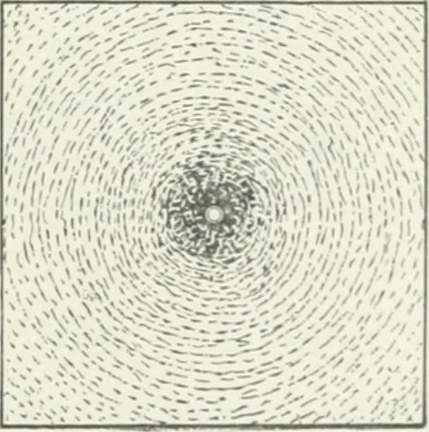 An illustration from I.C.S. reference library : a series of textbooks prepared for the students of the International Correspondence Schools and containing in permanent form the instruction papers examination questions, and keys used in their various courses, 1904, leaf 398
