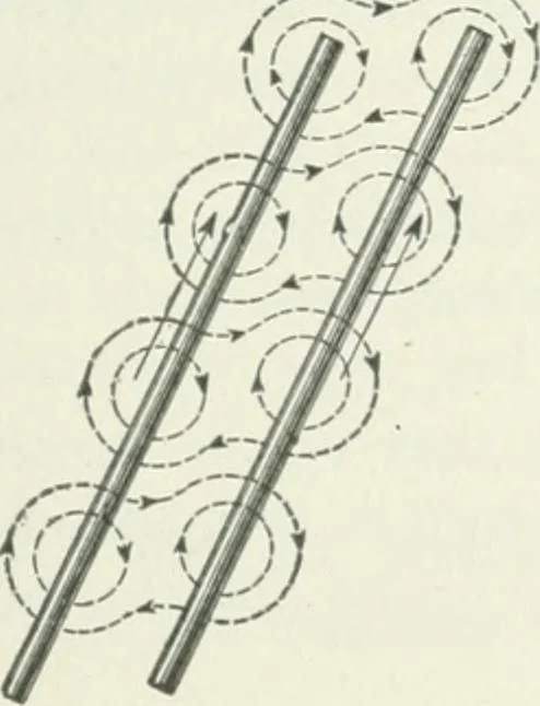 An illustration from I.C.S. reference library : a series of textbooks prepared for the students of the International Correspondence Schools and containing in permanent form the instruction papers examination questions, and keys used in their various courses, 1904, leaf 400