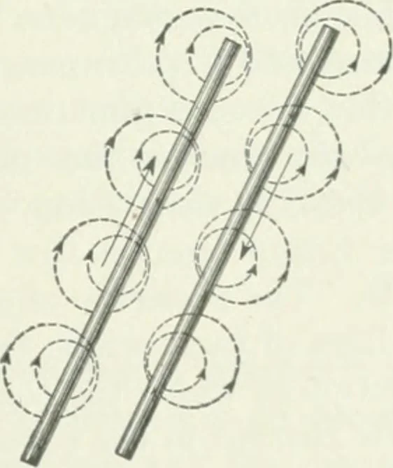 An illustration from I.C.S. reference library : a series of textbooks prepared for the students of the International Correspondence Schools and containing in permanent form the instruction papers examination questions, and keys used in their various courses, 1904, leaf 400